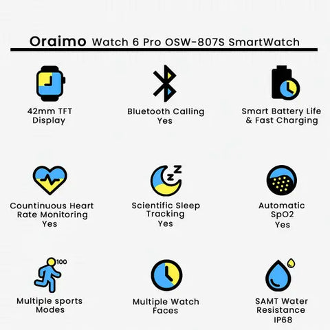Oraimo Smart Watch 6Pro OSW-807s