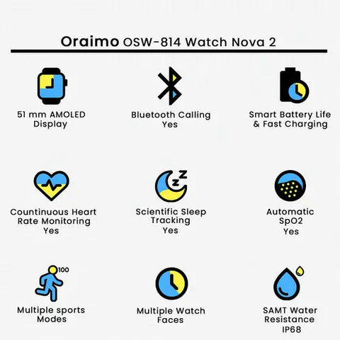 Oraimo Smart Watch Nova2 OSW-814